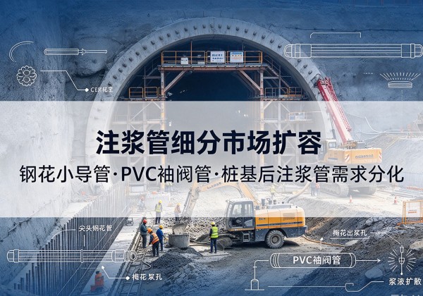 武平注浆管细分市场扩容，隧道钢花小导管、PVC 袖阀管、桩基后注浆管需求分化